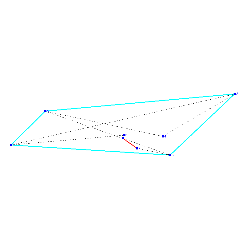 Flugauswertung